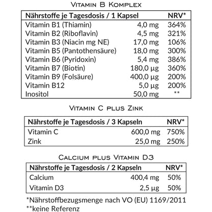 Vitamin Komplex Bundle