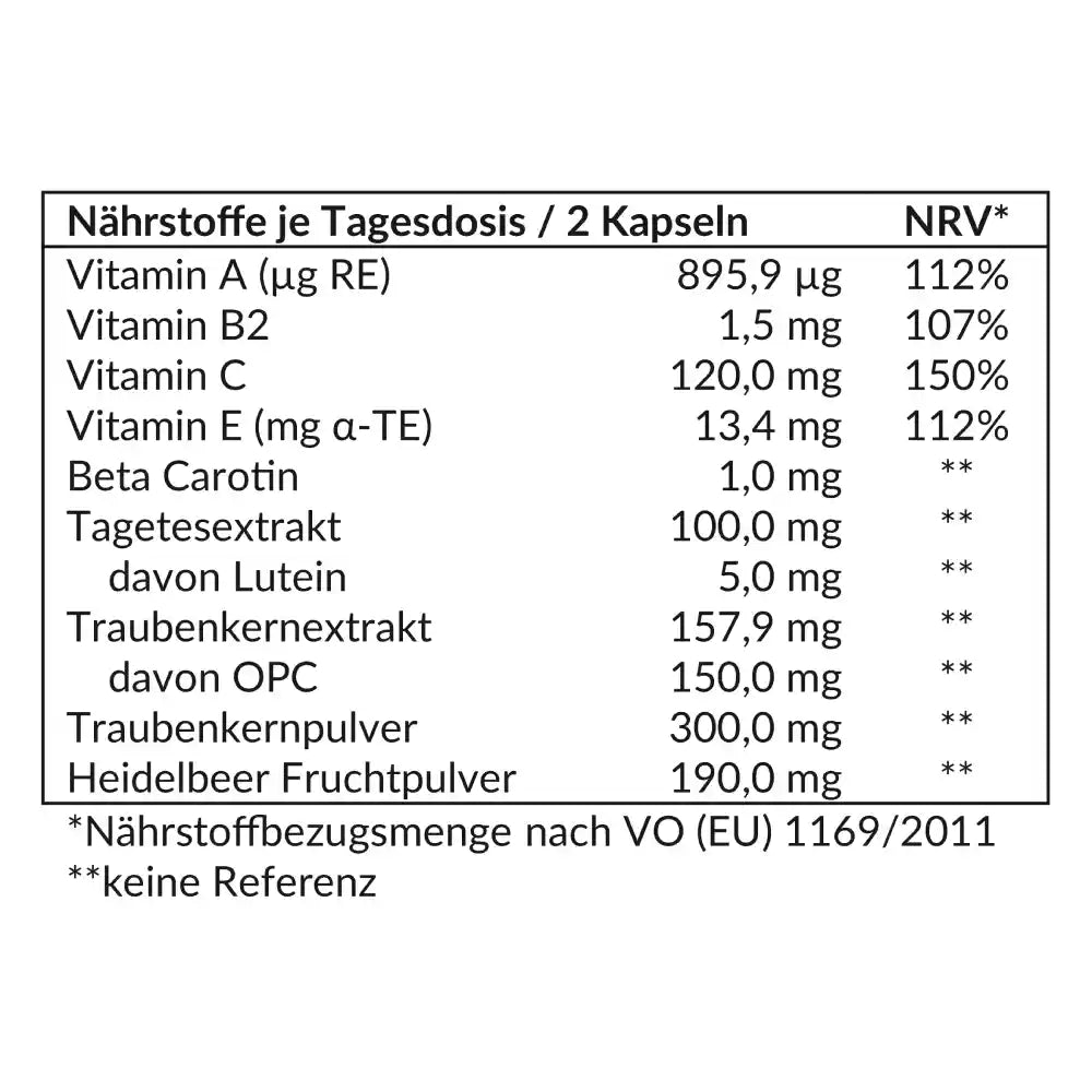 Nährstofftabelle des Augenkomplexes mit Lutein und OPC