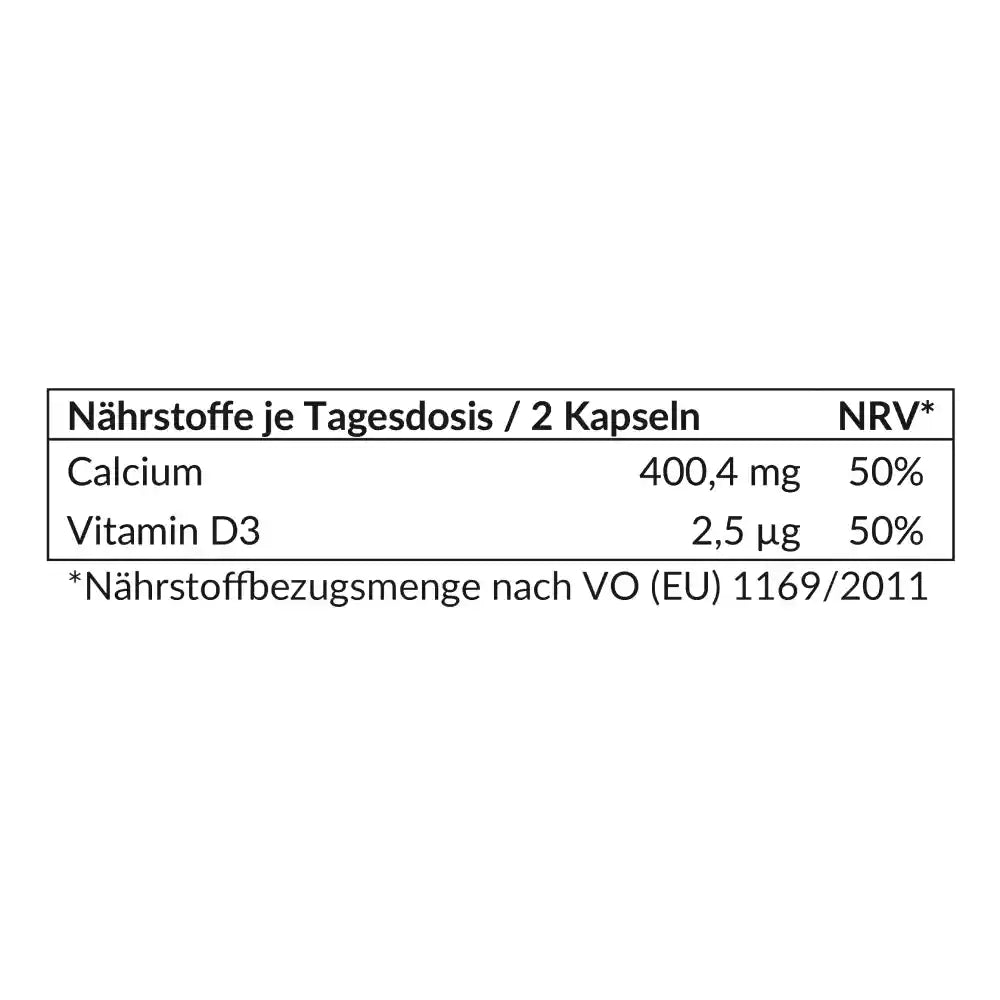 Nährstofftabelle von Calcium und Vitamin D3 Kapseln