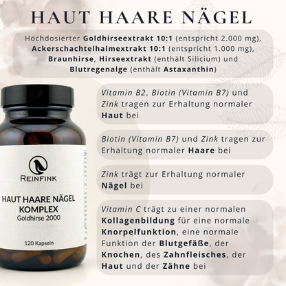 Funktionen von Biotin, Zink und Vitamin C für Haut, Haare und Nägel