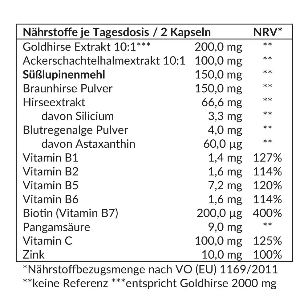 Nährstofftabelle des Haut Haare Nägel Komplexes