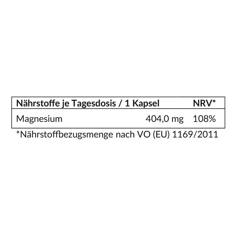 Nährstofftabelle der Magnesium Kapseln von Reinfink