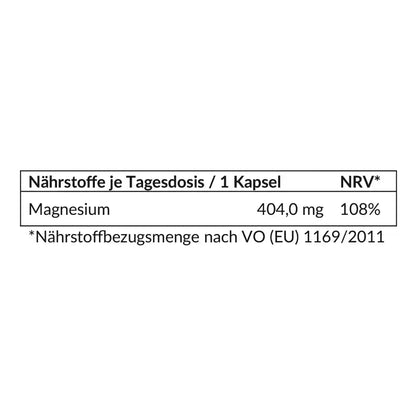 Nährstofftabelle der Magnesium Kapseln von Reinfink