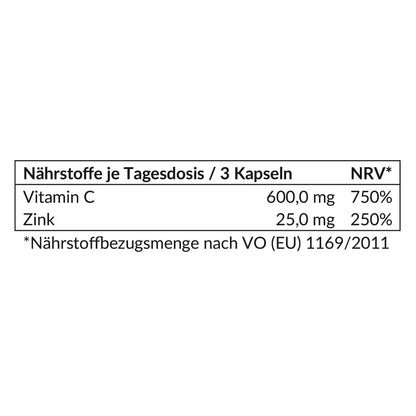 Nährstofftabelle von Vitamin C und Zink Kapseln